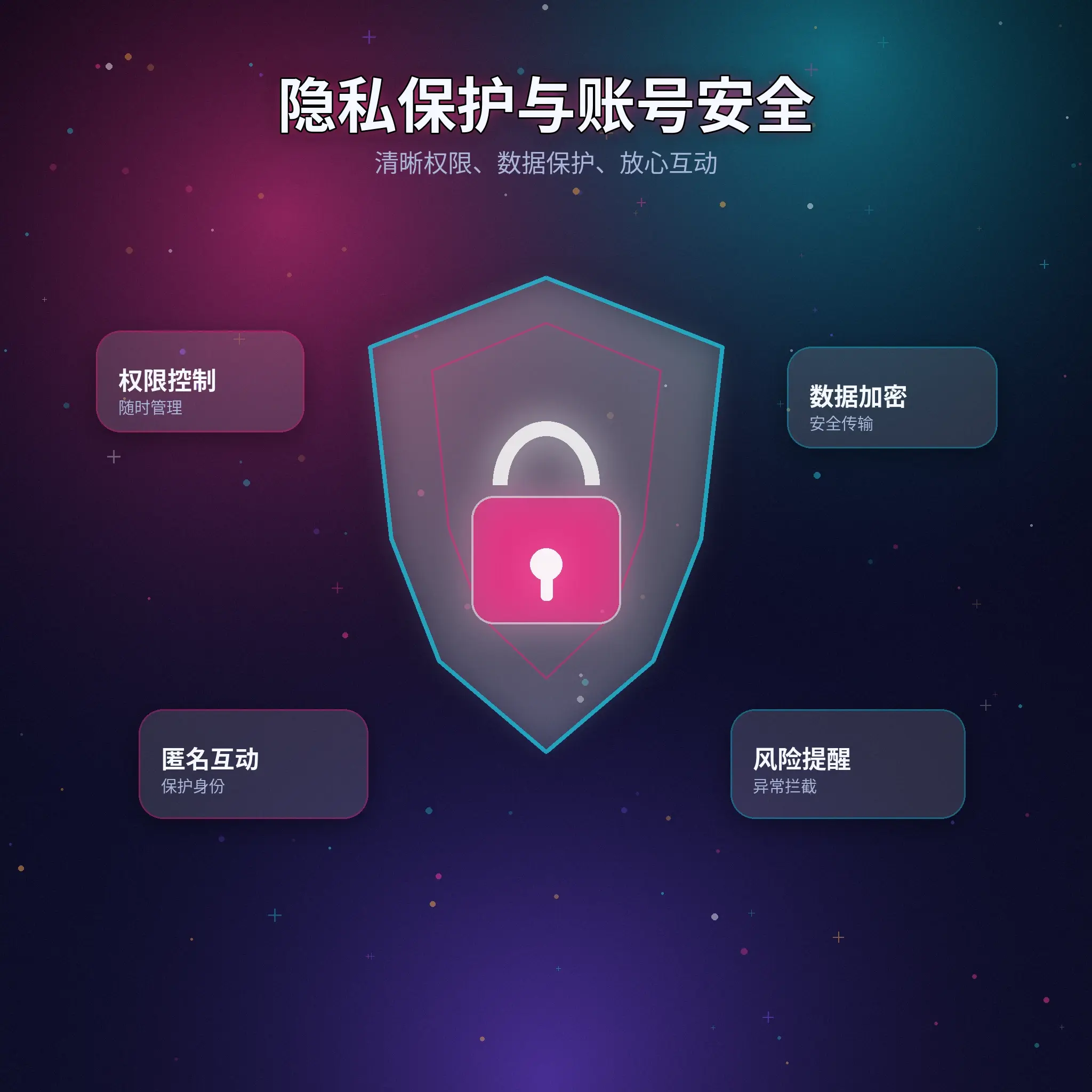 91网隐私保护与资料可见范围